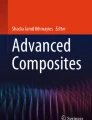 Composite Materials for Advanced Functionality: Sustainable and Eco ...