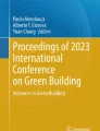 A new paradigm for comprehensive design strategy for university campus ...