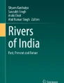health of rivers essay