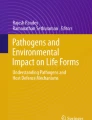 Modelling the Microbiome | Springer Nature Link