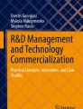 R&D Project Management | Springer Nature Link
