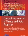 A comparative study of deep learning approaches for stock price ...