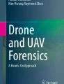 Overview of UAV Technology: History and Evolution | Springer Nature Link