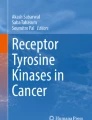 Mechanisms of receptor tyrosine kinase activation in cancer | Molecular ...
