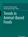 Introduction to Meat Processing Industry | Springer Nature Link
