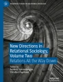Pierre Bourdieu’s Relational Theory of Social Inequality | Springer ...