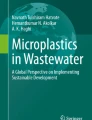 Microplastics Detection Techniques | Springer Nature Link