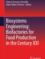 Agronomic Crops: Volume 1: Production Technologies | SpringerLink