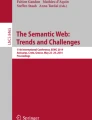 semantic search literature review