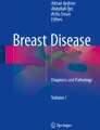 breast cancer thesis phd