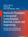 Programming Phase-Field Modeling | SpringerLink