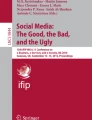 research on social media and marketing