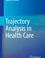 Trace Elements and Human Health | Springer Nature Link