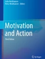 motivation study thesis