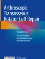 Rotator cuff tear patterns: MRI appearance and its surgical relevance ...