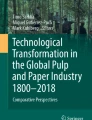 History of Paper and Traditional Papermaking Techniques | Springer ...