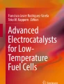 electrolysis round trip efficiency