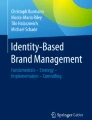 Strategic Brand Management | Springer Nature Link