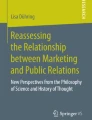 Basic Terms and Concepts of Marketing | Springer Nature Link