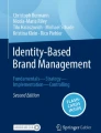 Strategic Brand Management | Springer Nature Link