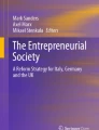 paper presentation on entrepreneurship