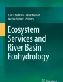 literature review on ecosystem services