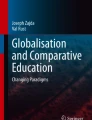 Comparative Education Research: Approaches and Methods | Springer ...