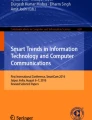 research papers on cyber terrorism