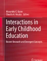 Family Gender Socialization in Childhood and Adolescence | Springer ...