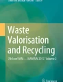 research papers on hospital waste management
