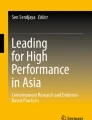 Servant Leadership: a Systematic Literature Review and Network Analysis ...