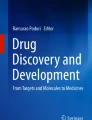 drug development hypothesis