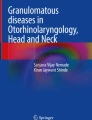 Systemic Lupus Erythematosus: Pathogenesis and Manifestation | Springer ...