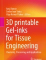 3D Bioprinting Employing Hydrogels for Tissue Engineering: Innovations ...