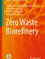 Introduction to Pyrolysis as a Thermo-Chemical Conversion Technology ...