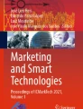mass marketing research paper