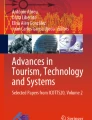 ict impact on tourism industry