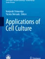 Cell Culture Techniques | Springer Nature Link