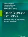 Enhancing Resilience and Sustainability in Farming Practices | Springer ...