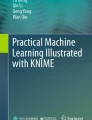 Multiple Linear Regression | Springer Nature Link
