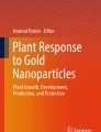 Green Synthesis of Gold Nanoparticles (AuNPs) by Using Plant Extract ...