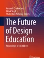 Design Thinking to Systems Thinking | Springer Nature Link