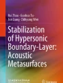 Research Progress of hypersonic boundary layer transition control ...