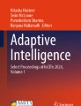 Efficient optimization of large language models: a hybrid approach ...