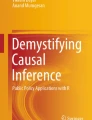 Panel Data | Springer Nature Link