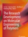 Advanced Functional Materials | Springer Nature Link