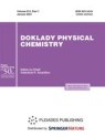 Front cover of Doklady Physical Chemistry
