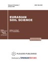 Front cover of Eurasian Soil Science