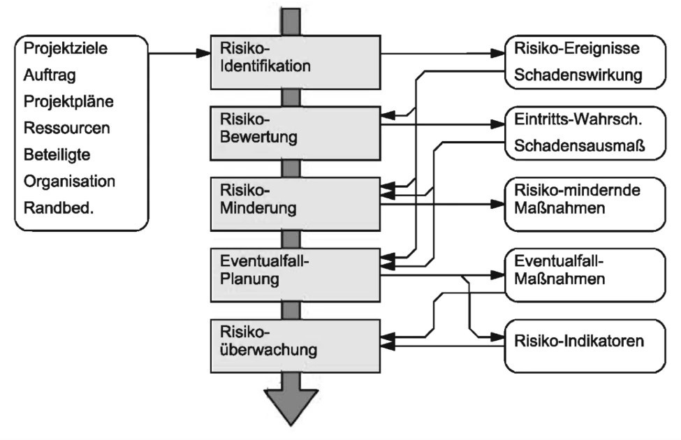 bild_kapitelempfehlung